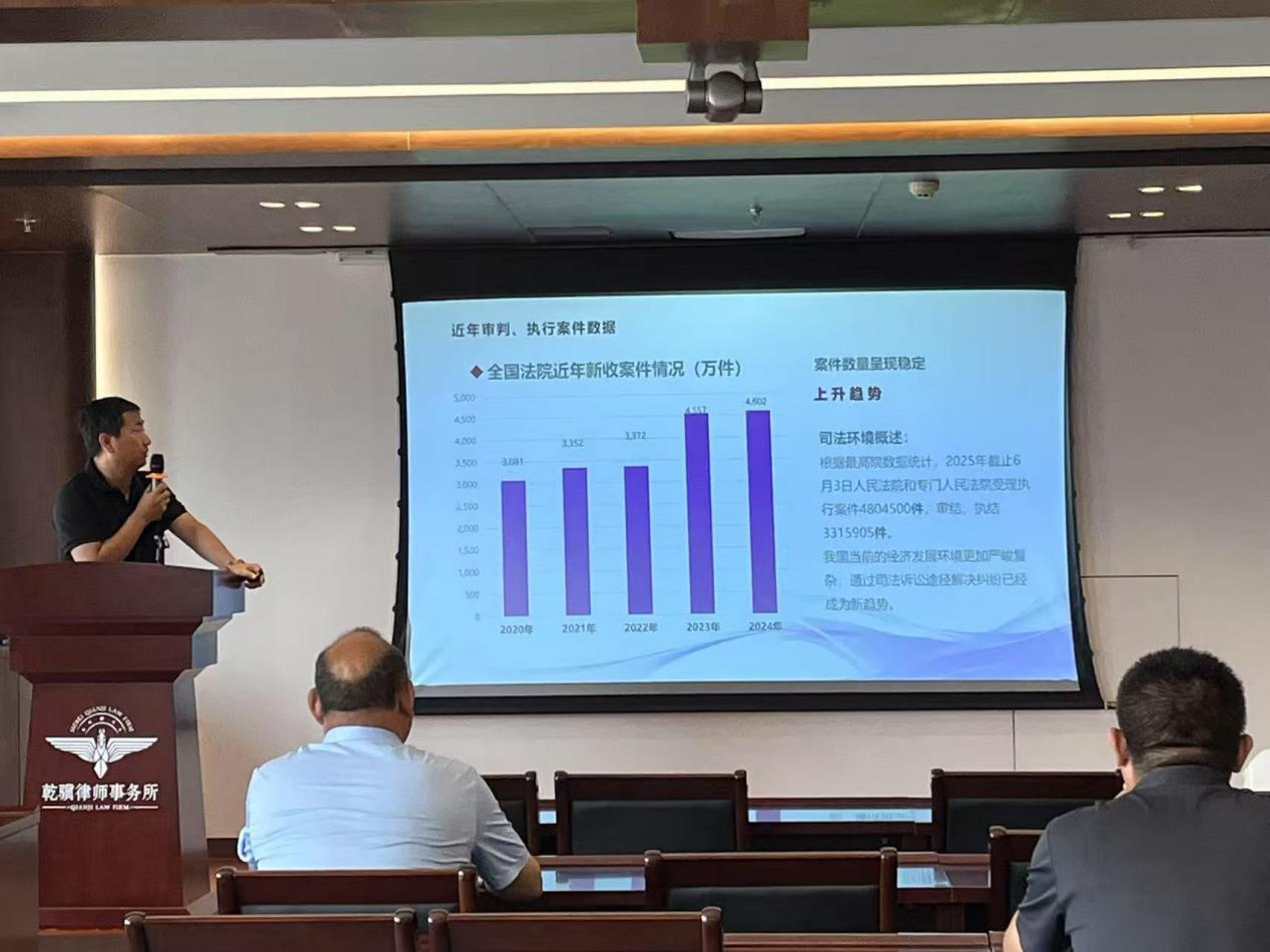 2025年乾骥大讲堂第四期：企业合同风险防范与应对